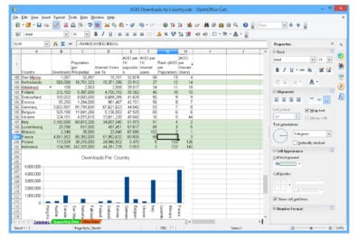 Créer liste de choix OpenOffice Calc