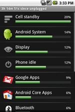 Android 1.6