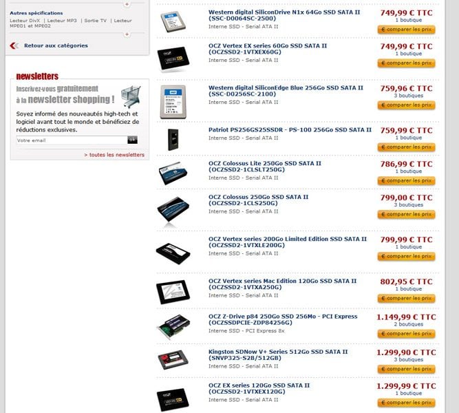 Aperçu des modèles disponibles
