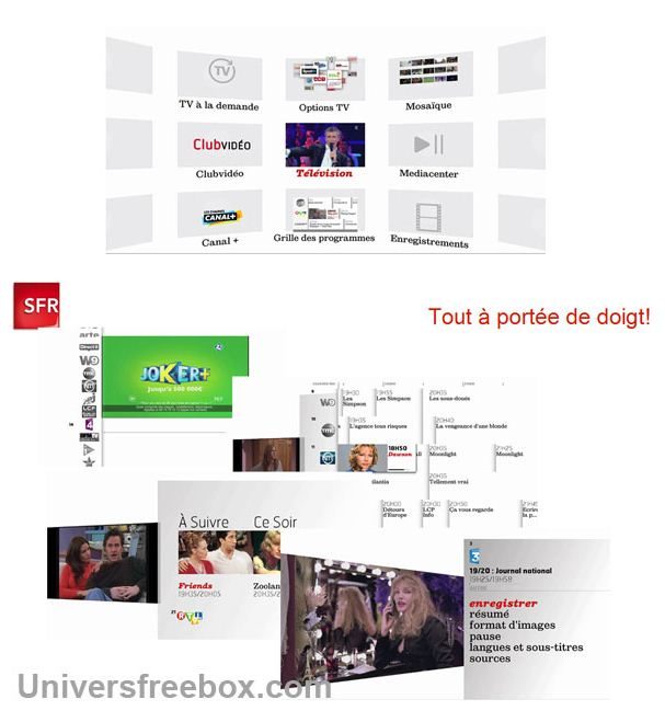 La future interface TV de la Neufbox.