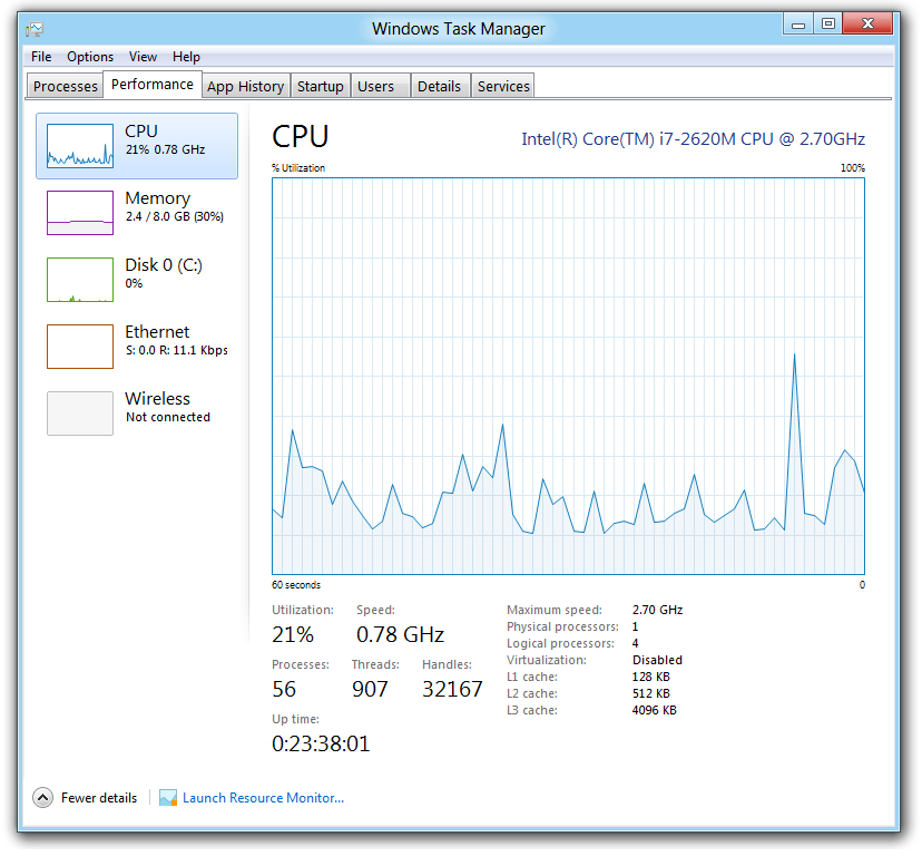 Task Manager