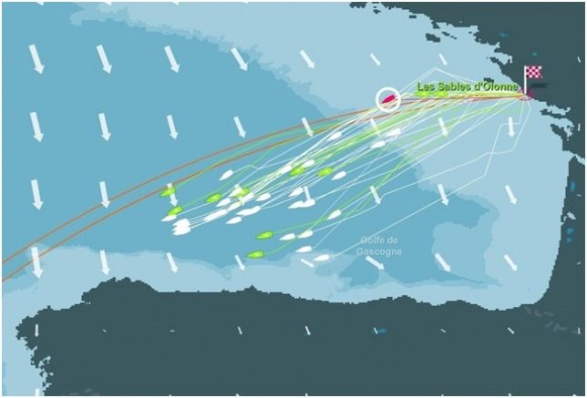 La course virtuelle du Vendée Globe