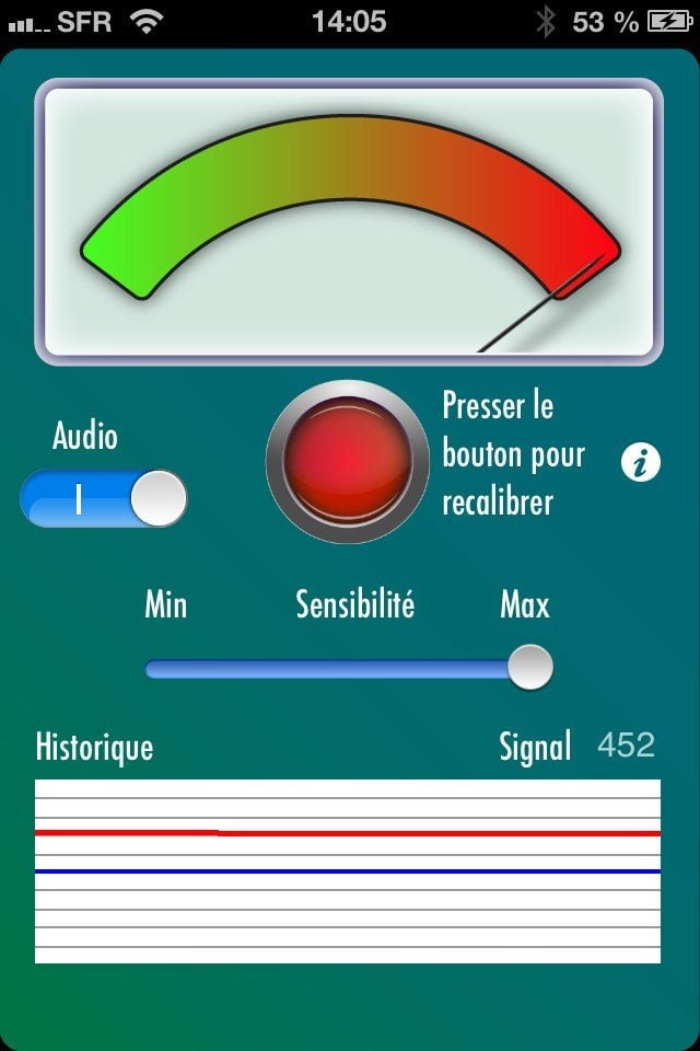 Detecteur
