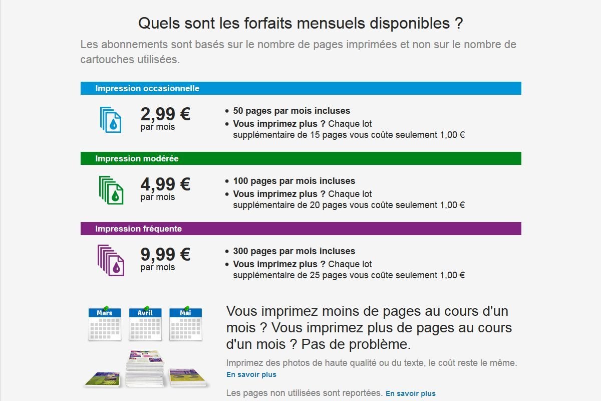 Les trois formules d'abonnement