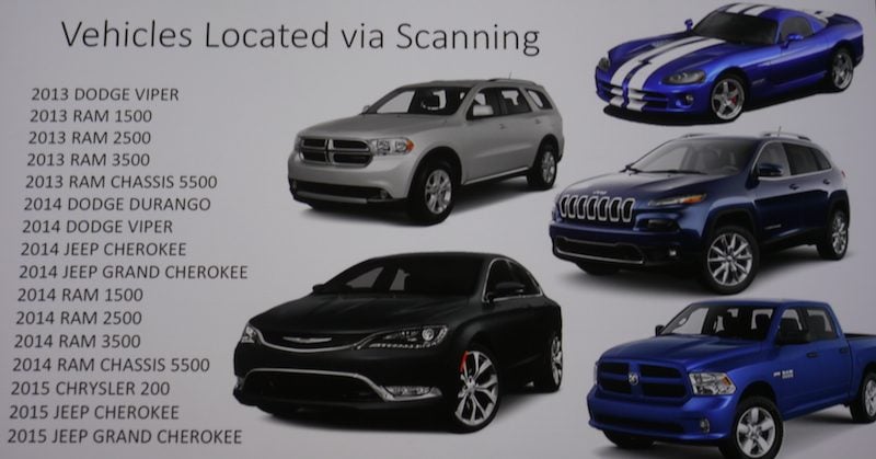 Jeep Cherokee n'était pas le seul modèle vulnérable au port 6667...