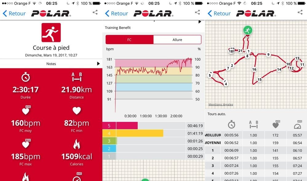 L'application Polar Flow