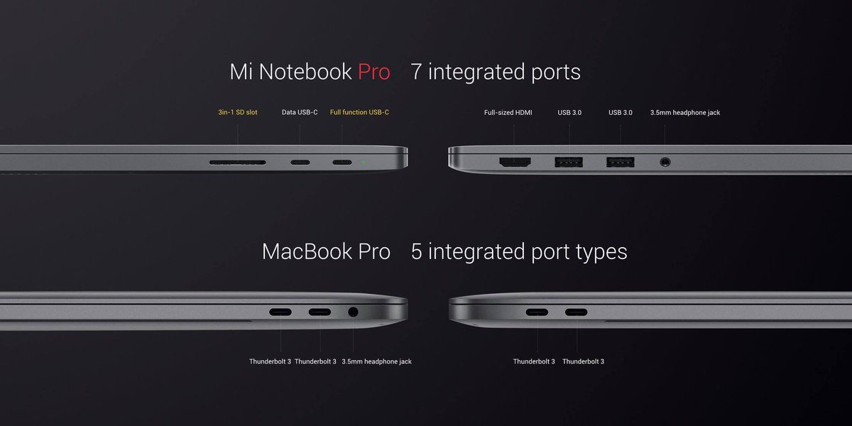 Xiaomi Notebook Pro