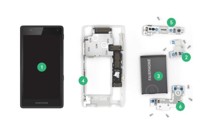 Les différentes pièces de rechange du Fairphone 2.