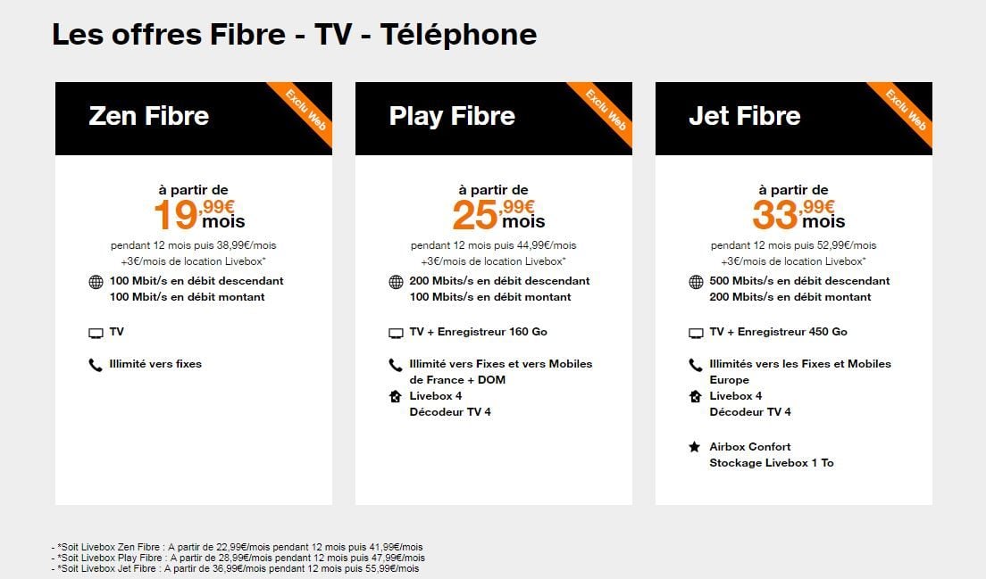 Les tarifs des offres d'accès à Internet d'Orange.