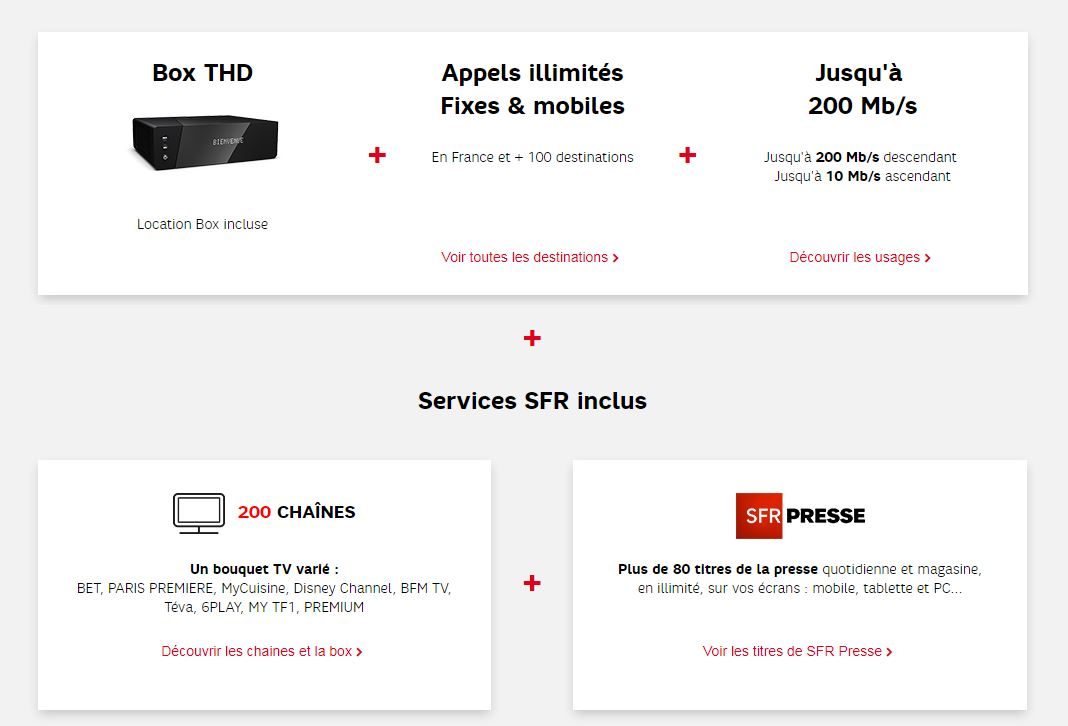 Le contenu de l'offre Starter.