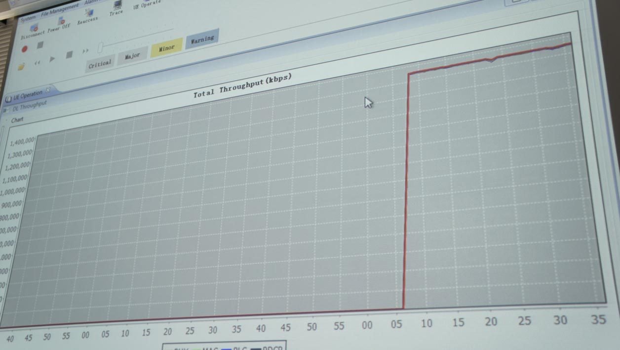 Le débit descendant a dépassé les 1,3 Gbit/s.