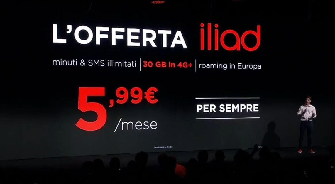 L'offre mobile italienne d'Iliad.