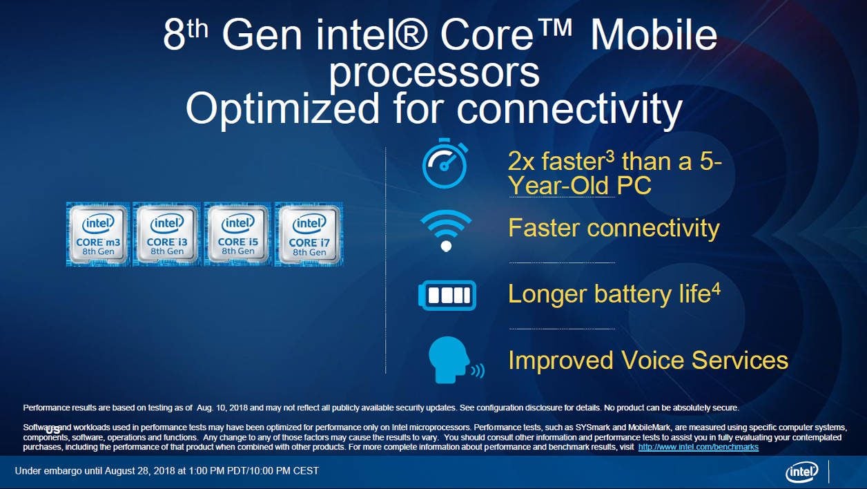 Intel IFA 2018