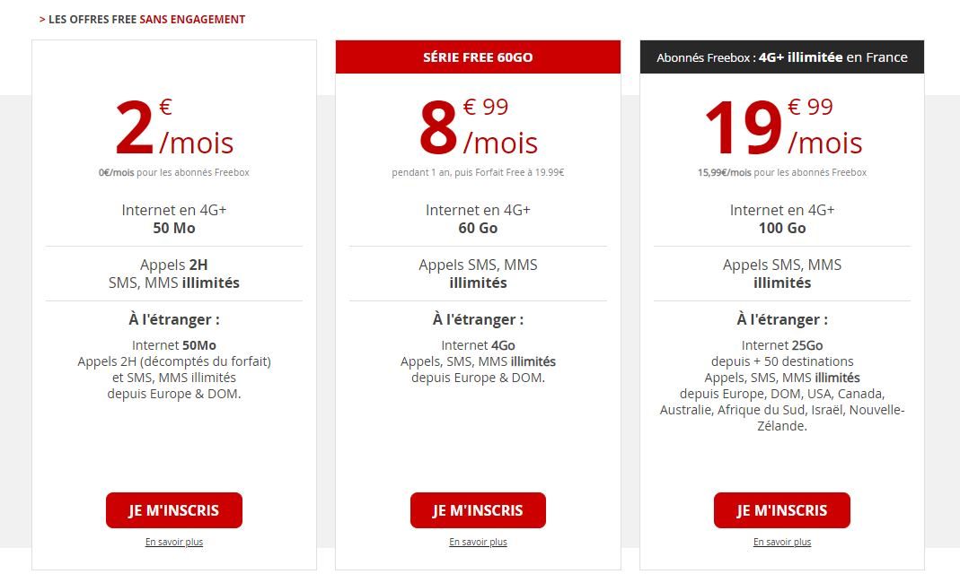 Les trois forfaits de Free Mobile.