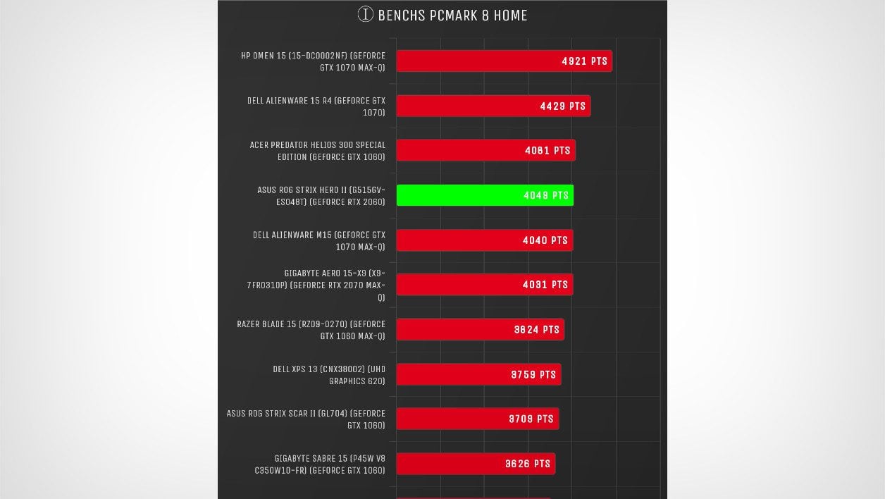 Chart_PCMARK8.jpg