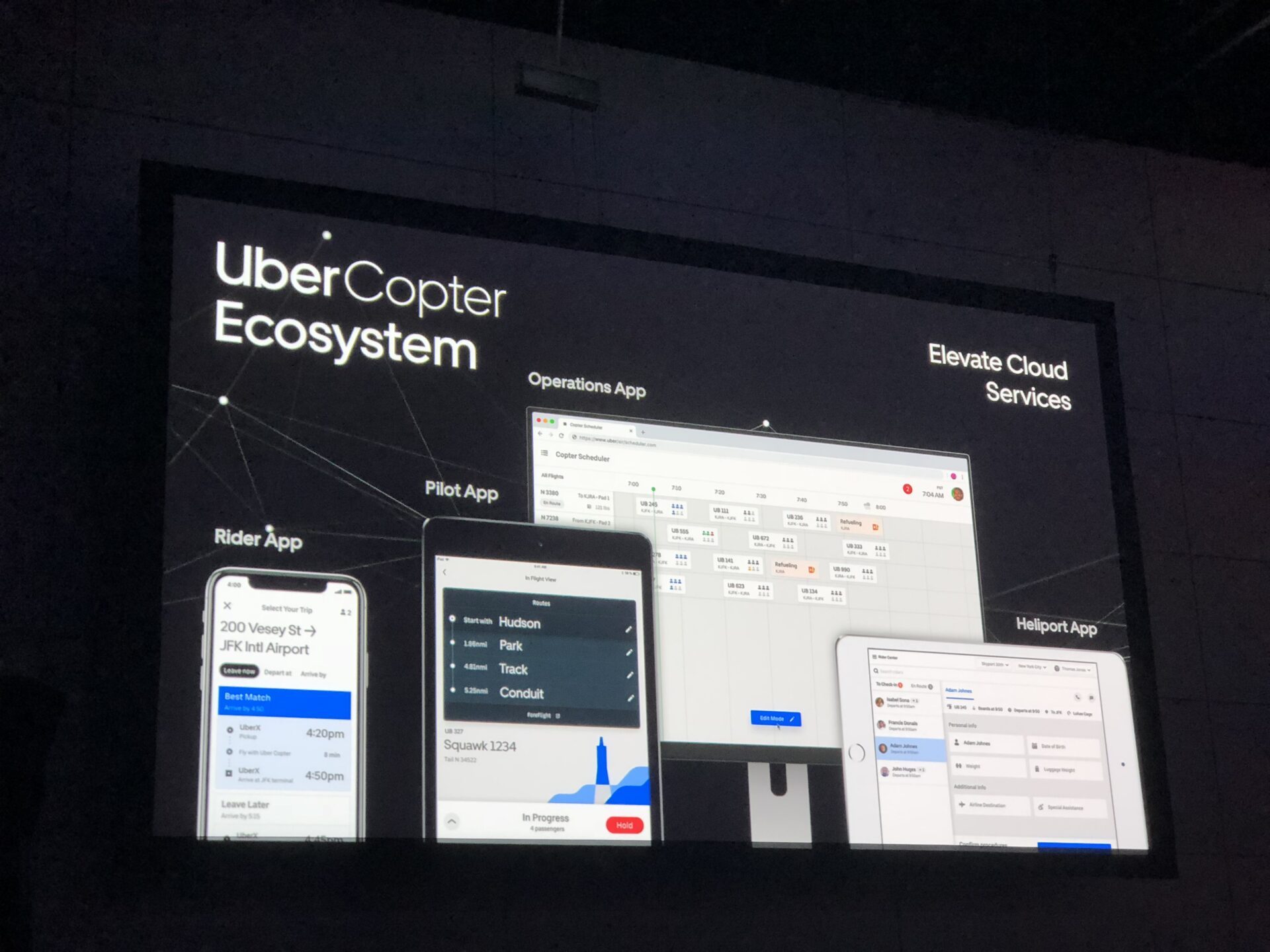 Les différentes applications développée par Uber pour les besoins d'Uber Copter.