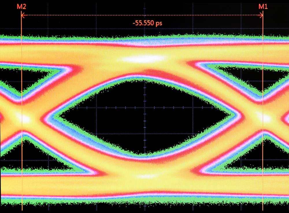 Rambus-GDDR6-18-Gbps-Eye-1000x730.jpg