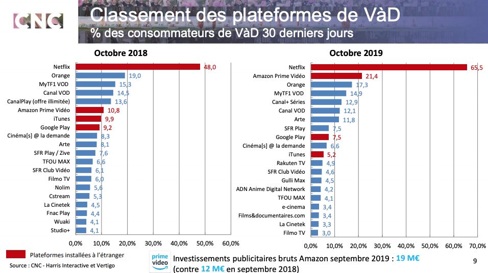 classement.jpg