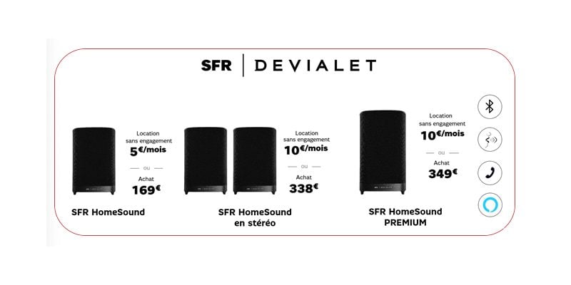 L'offre commerciale de SFR.