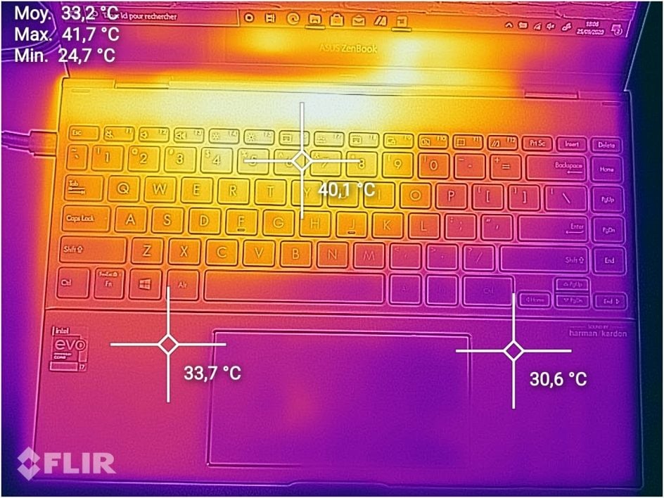 Asus Zenbook FlipBook S 2020