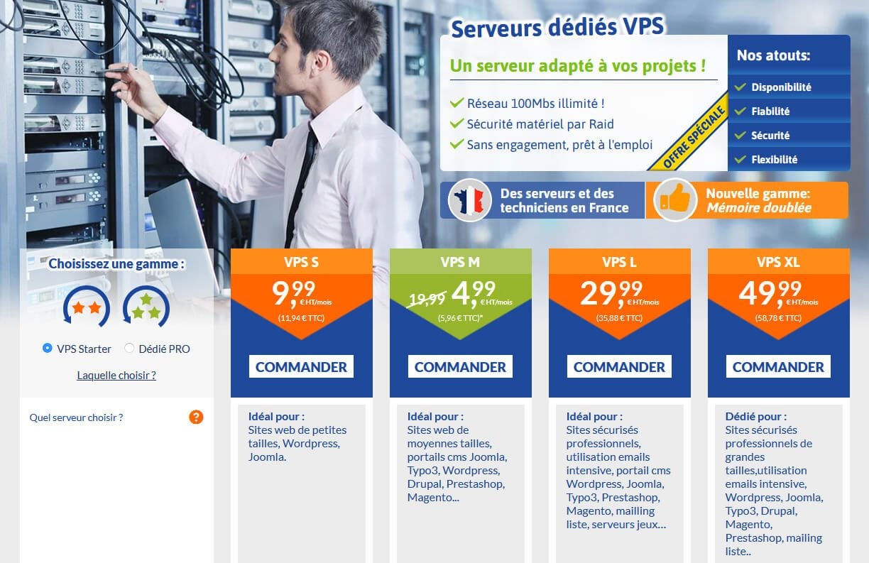 Hébergement VPS LWS