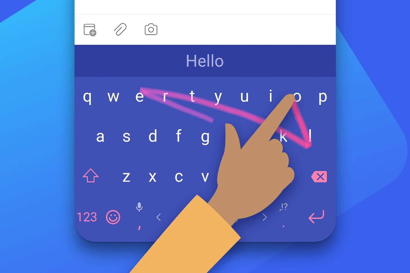 clavier Microsoft SwiftKey