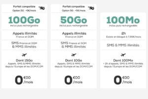 Forfait mobile 0€