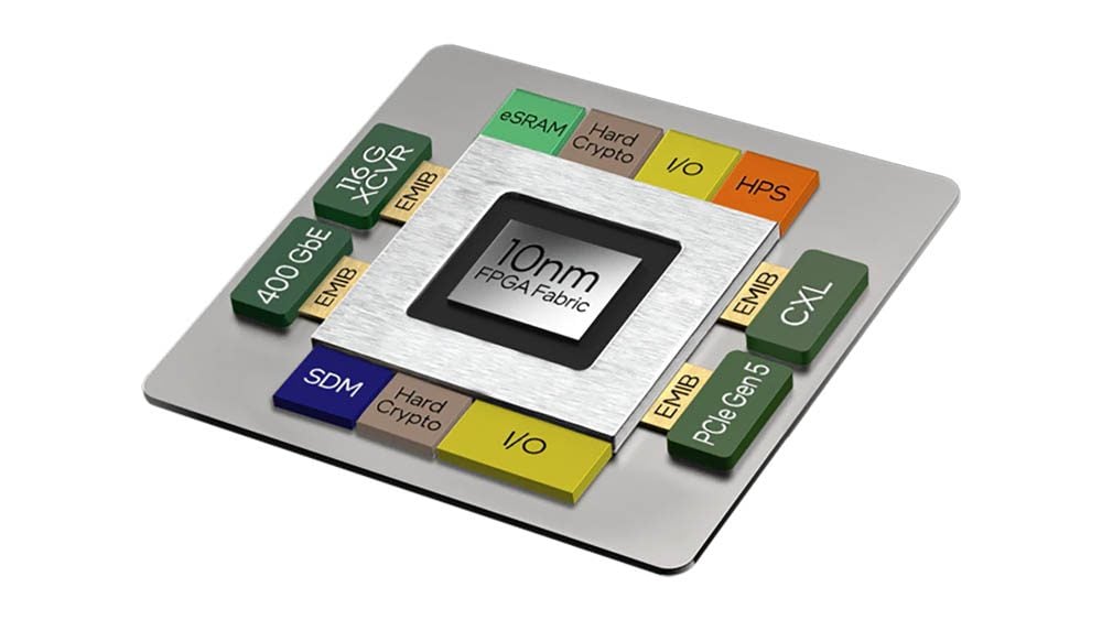 Spécialisées dans les réseaux, les puces FPGA Intel Agilex peuvent être configurées à partir de briques technologiques.