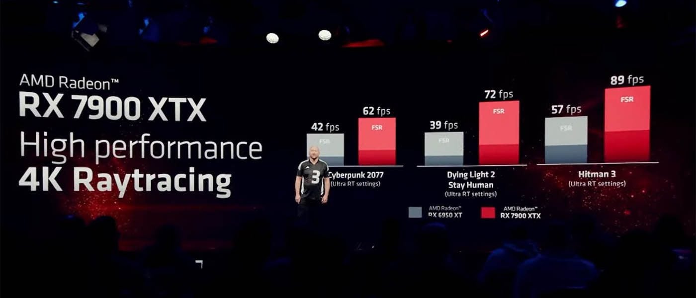 Performances en ray-tracing