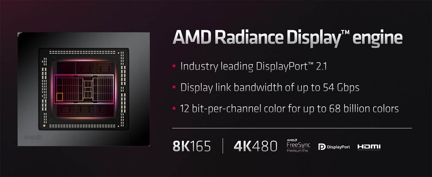 Radiance Display Engine