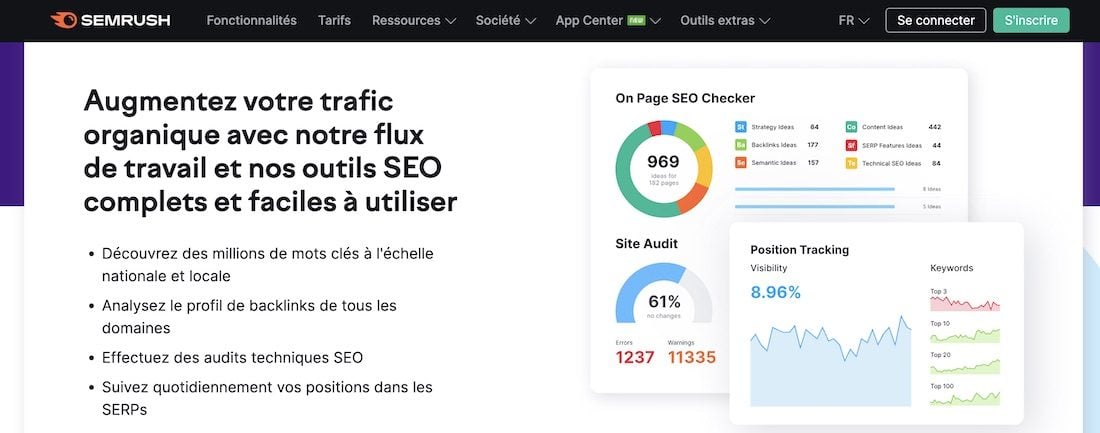 SEMrush-SEO