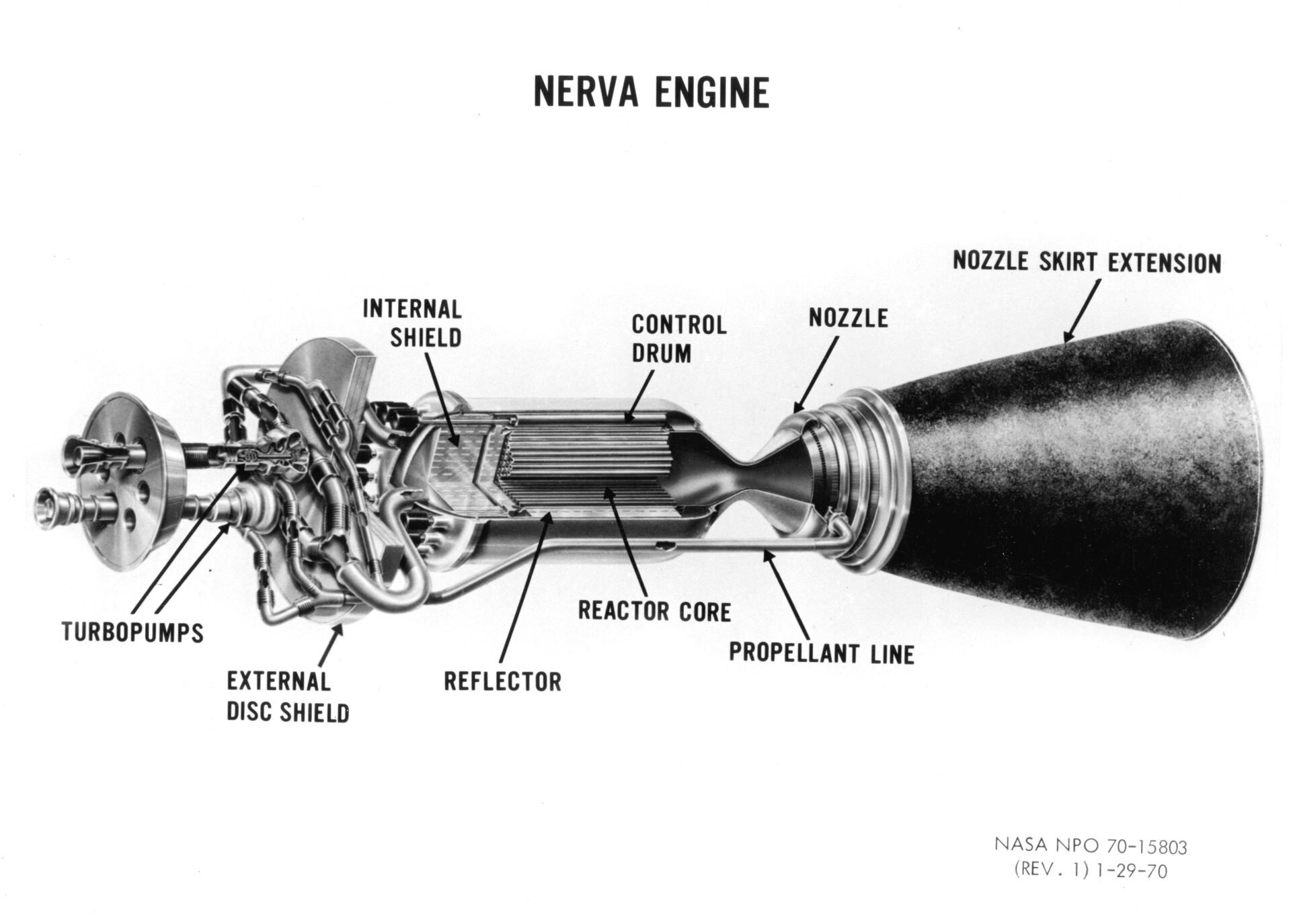 Le moteur de propulsion nucléaire thermique "Nerva" (un lien avec le Nerv d'Evangelion ?) pose les bases du fonctionnement de ce type de propulsion. © Nasa