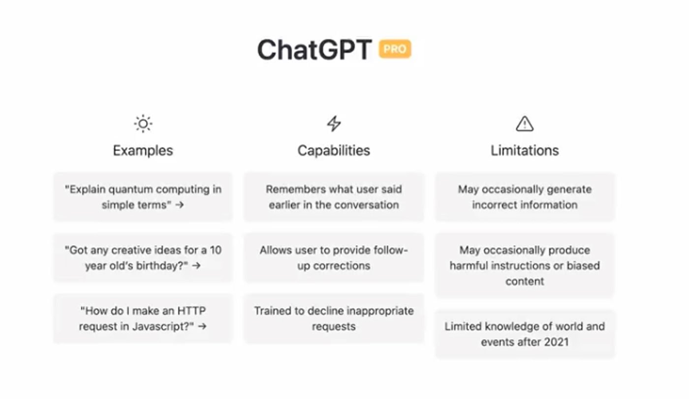chatgptpro