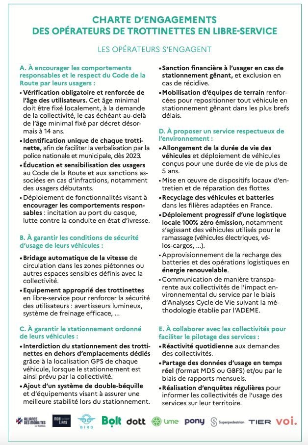 Charte trottinette