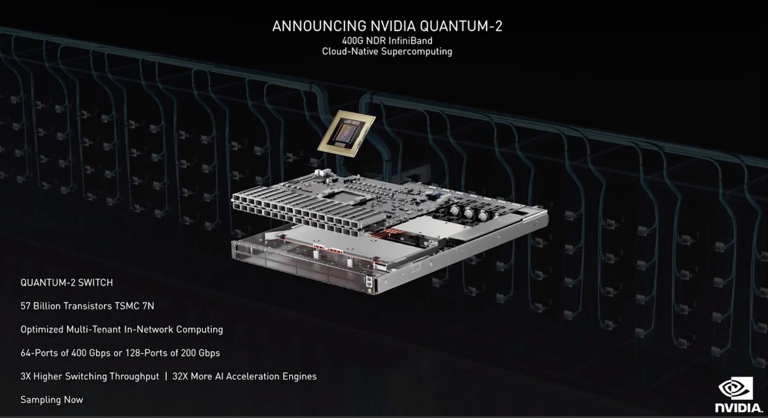 Nvidia-Quantum2