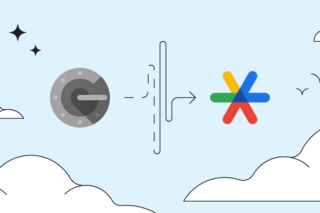 google authenticator