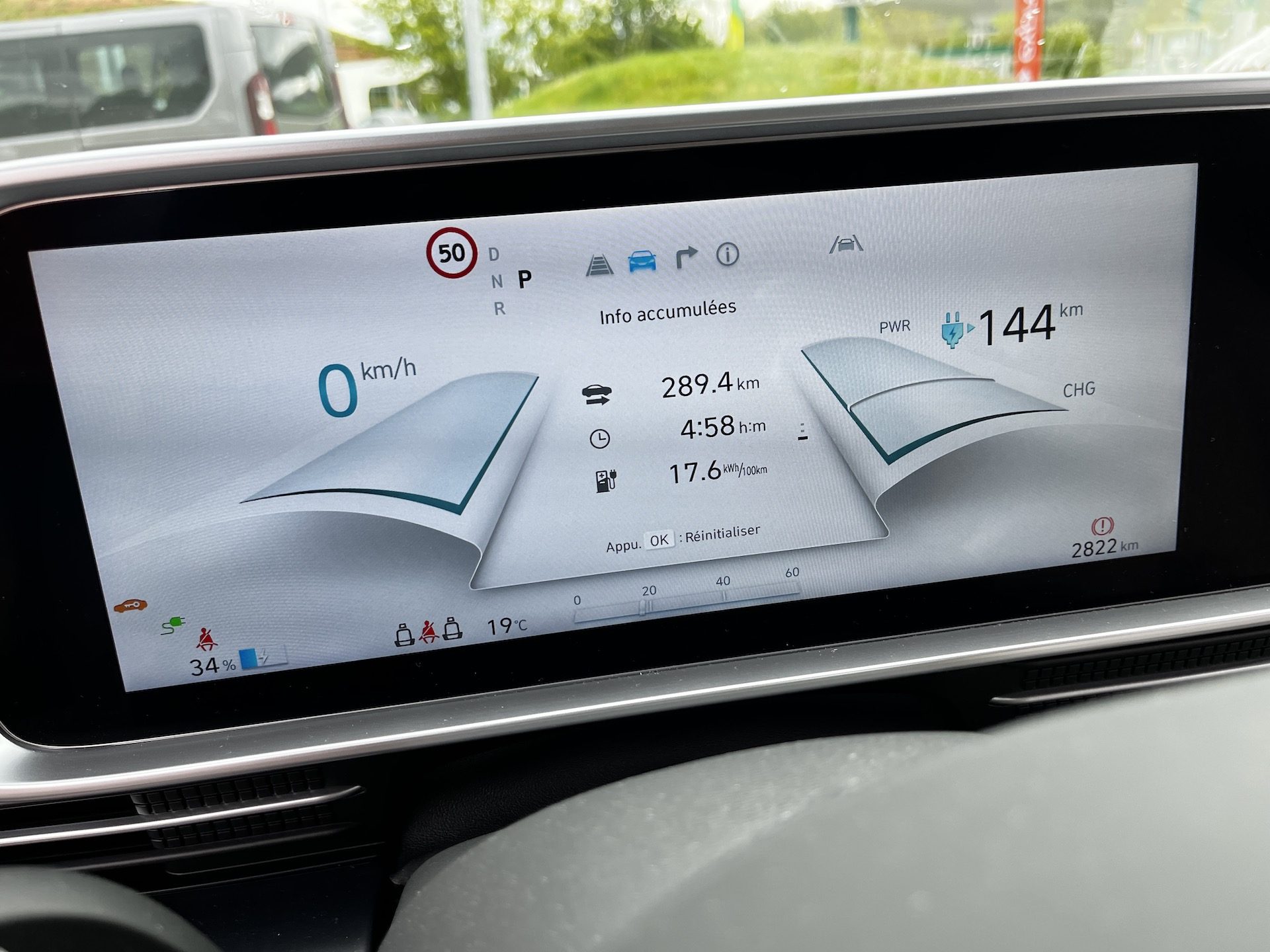 Ioniq 6 : le test longue autonomie