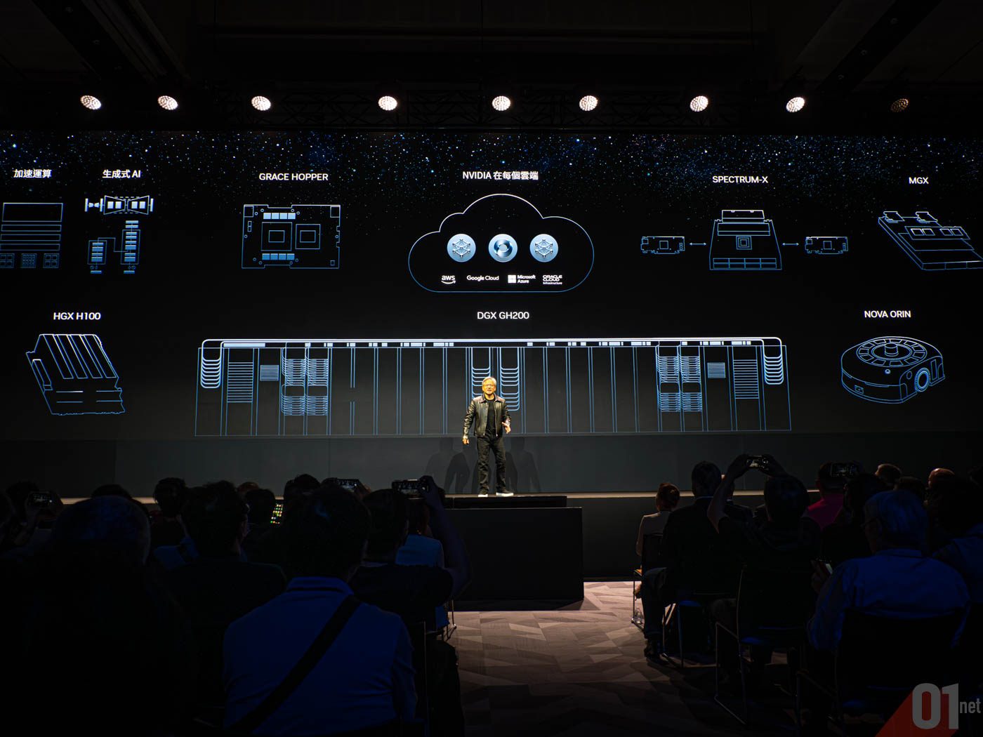 Nvidia supercalculateur