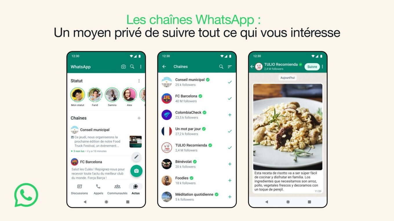 chaînes WhatsApp