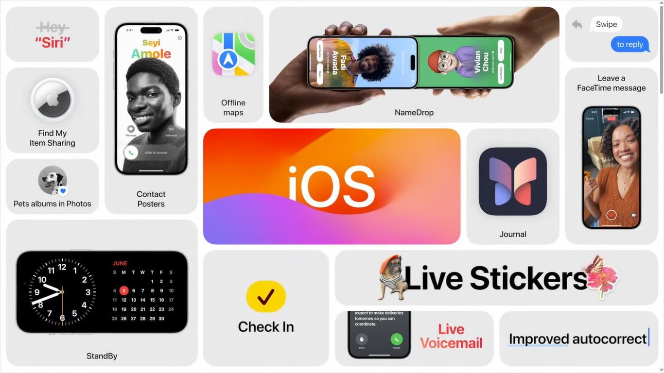 ios 17 wwdc 2023