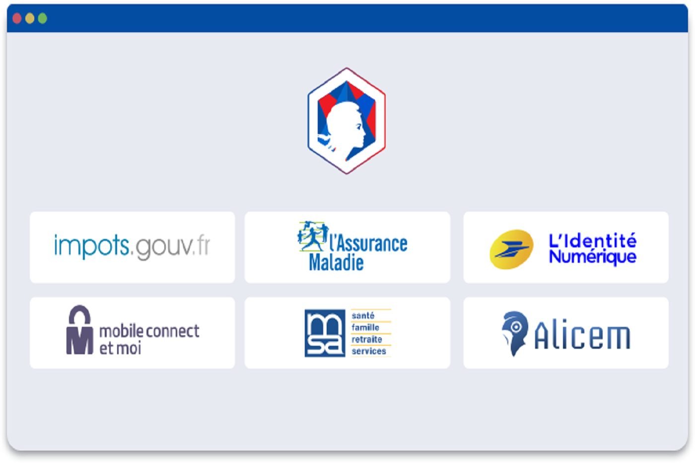 france connect plus