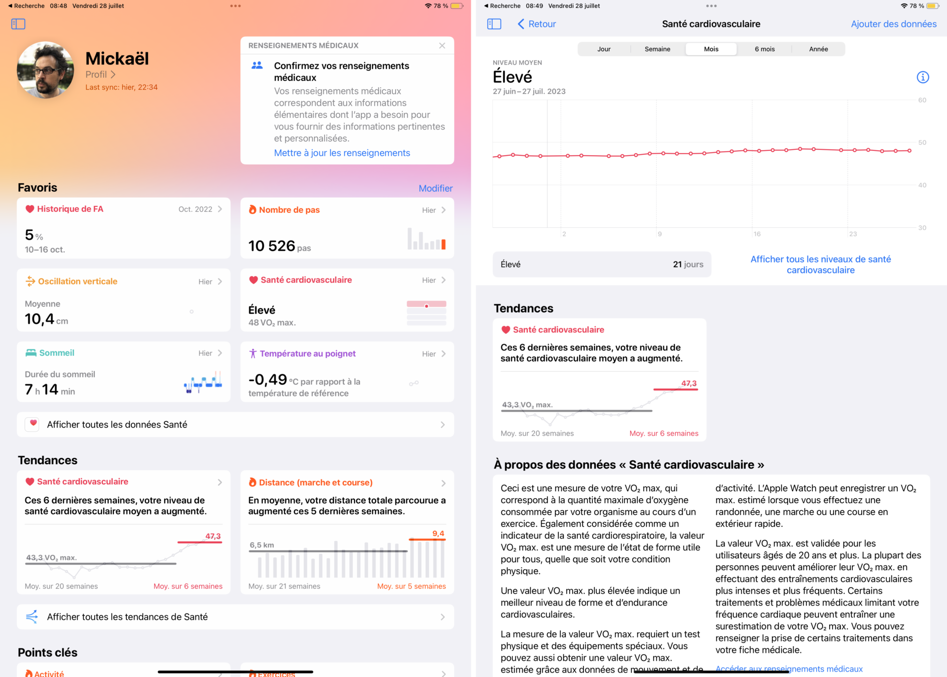 iPadOS 17 Santé