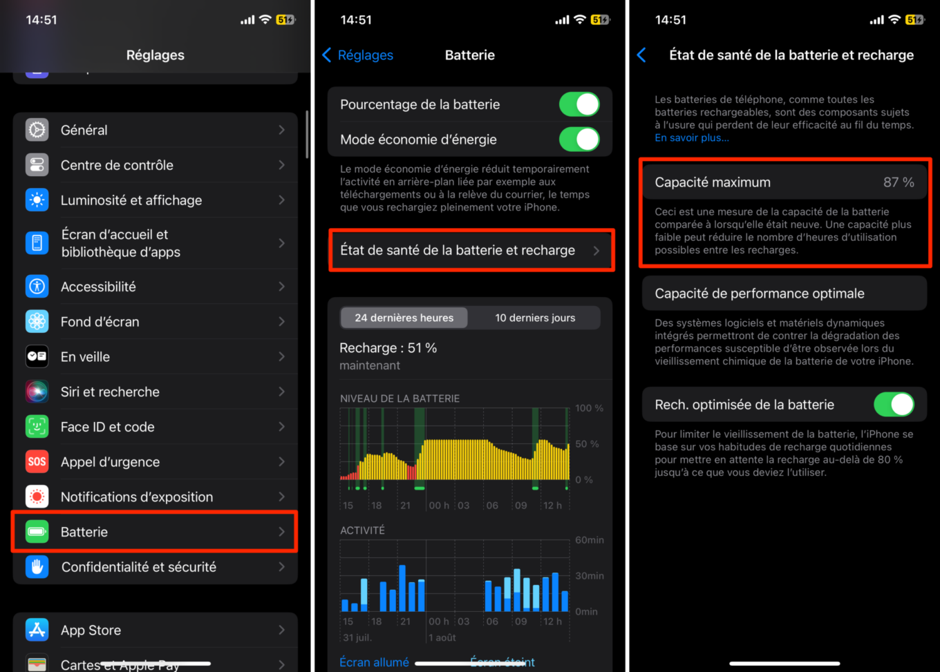 batterie iPhone