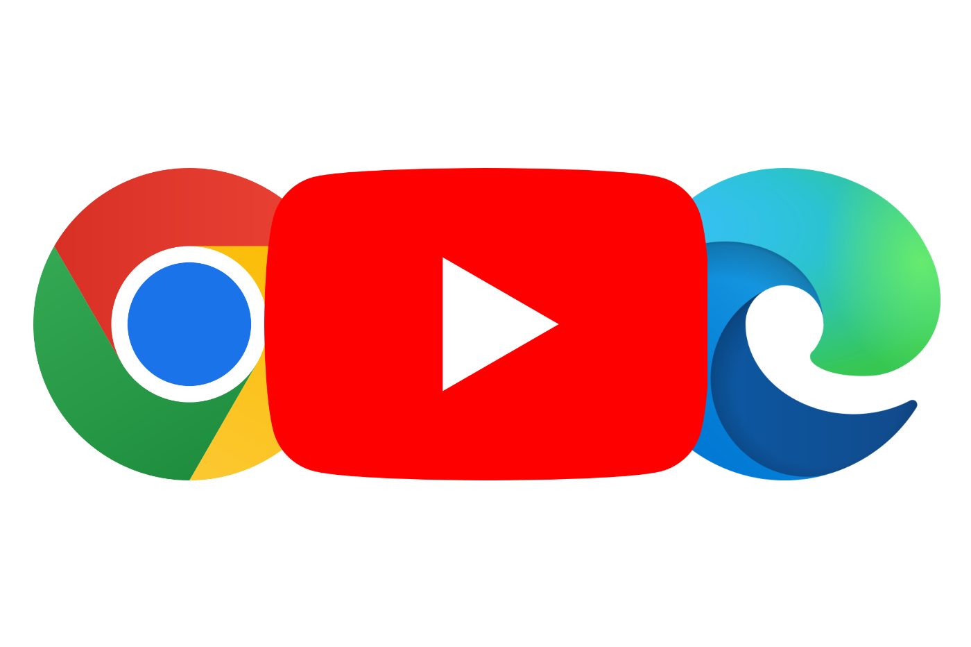 Chrome Youtube Edge