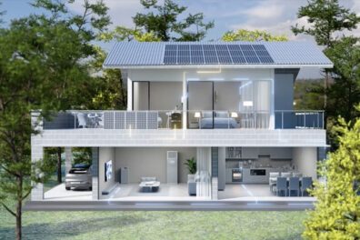Oukitelhouse