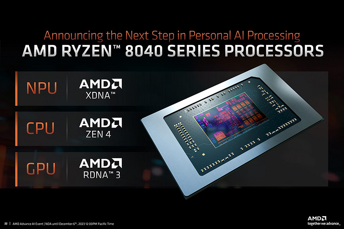 Amd-Ryzen-8040