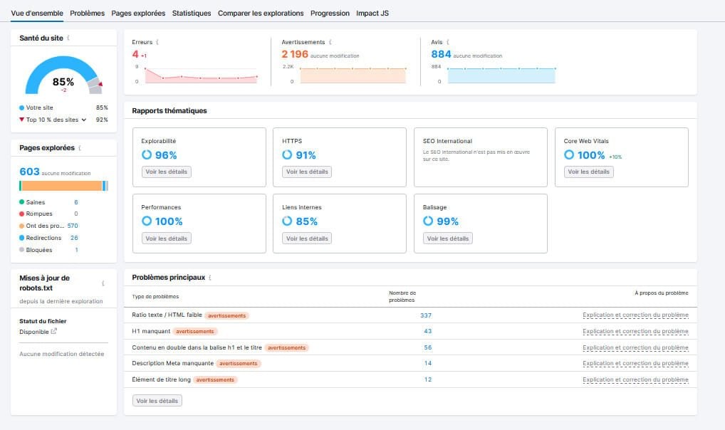 Audit Site Semrush