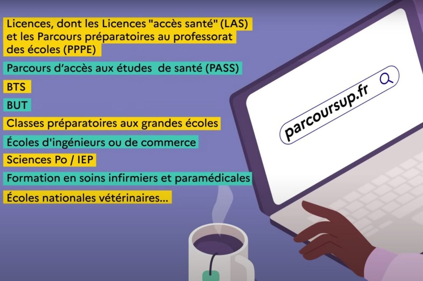 Parcoursup