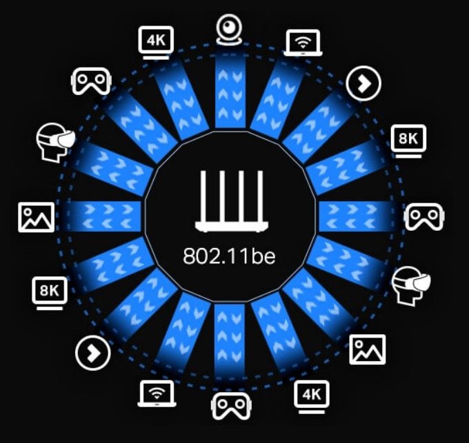 Flux Wi Fi 7 © Tp Link