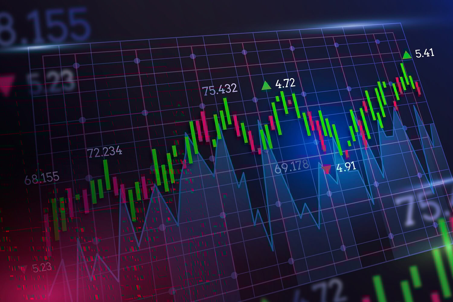 Comment Investir Bourse
